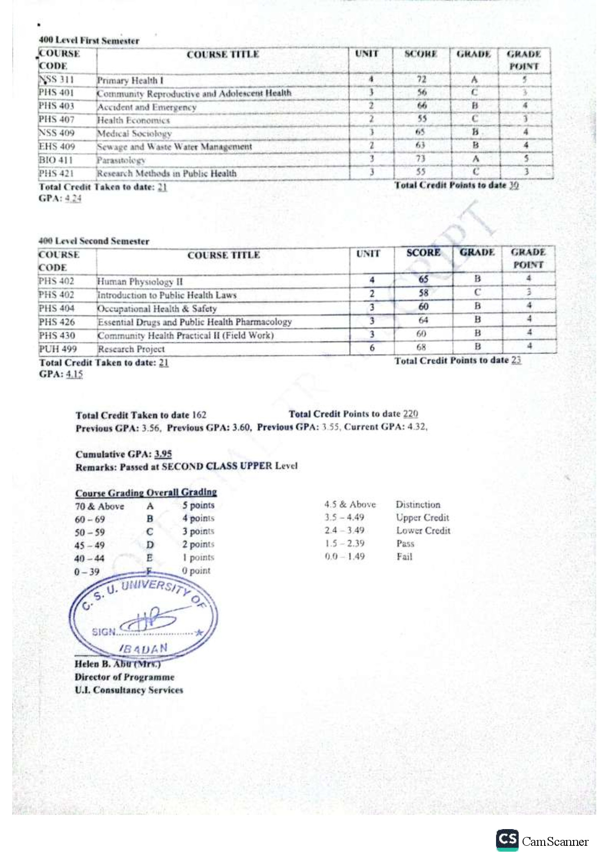 Document Page 2